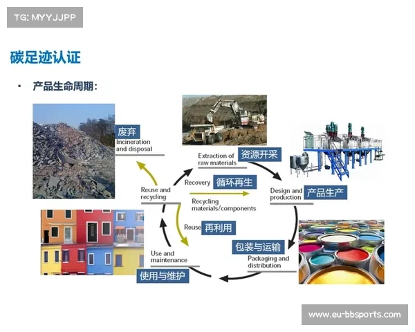 斯伯丁推出碳中和认证篮球实现全链条碳抵消从原料到运输零碳足迹 斯伯丁推出碳中和认证篮球实现全链条碳抵消从原料到运输零碳足迹
